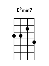 draw 2 - Eb minor7 Chord